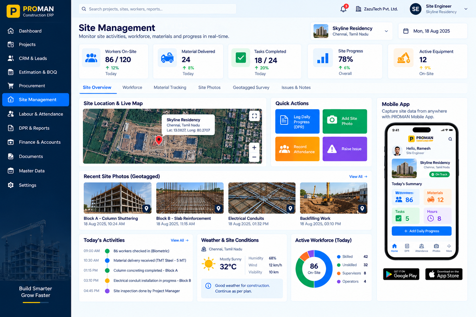 Mobile App & Site DPR