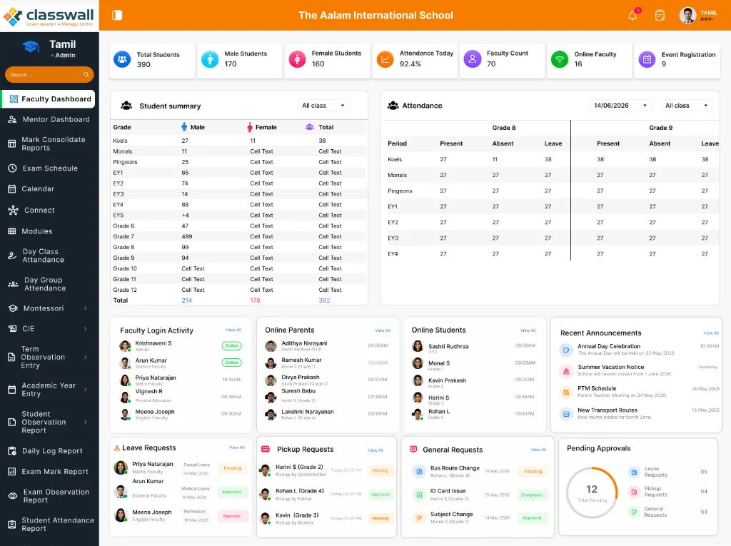 About ClassWall Digital School ERP