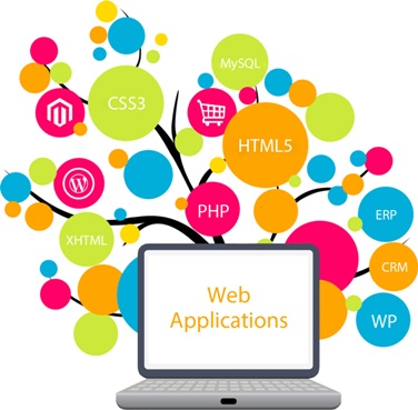 web applications