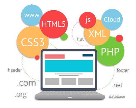 website development